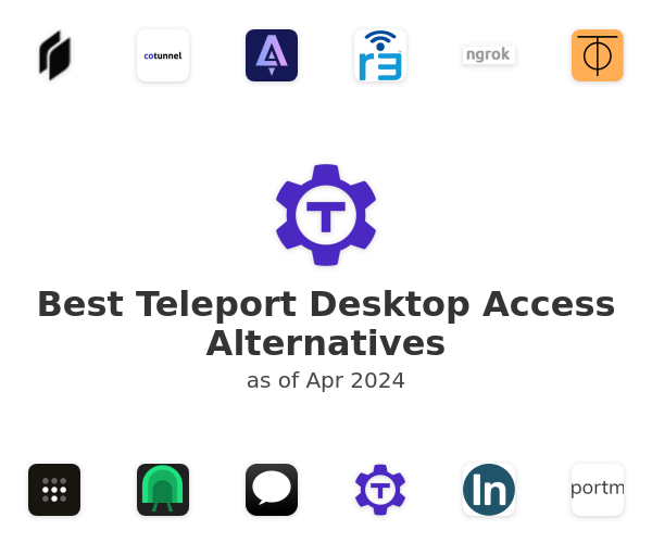 Best Teleport Desktop Access Alternatives