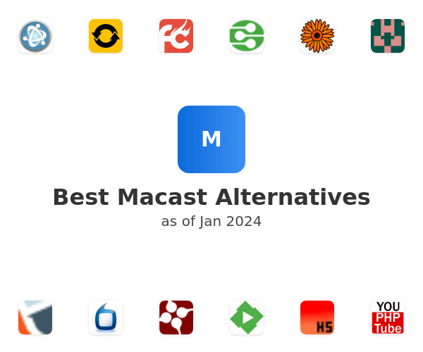 Best Macast Alternatives