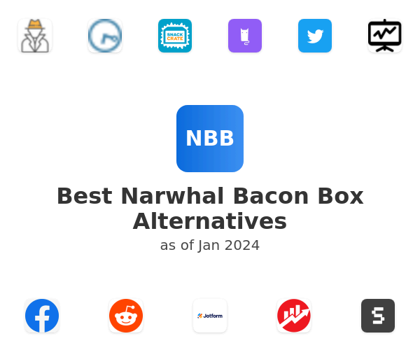 Best Narwhal Bacon Box Alternatives