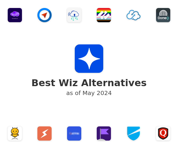 Best Wiz Alternatives