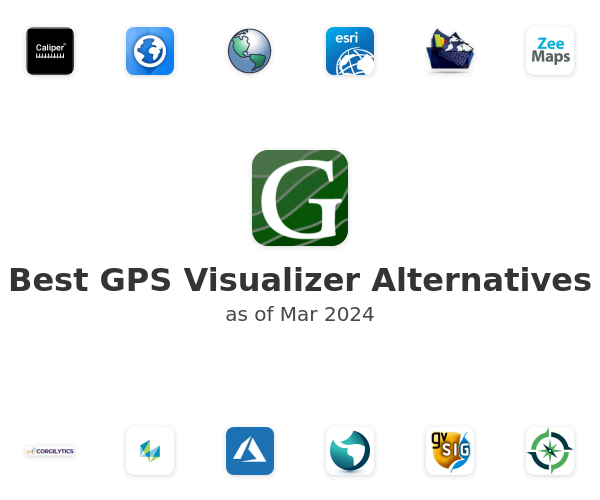 Best GPS Visualizer Alternatives