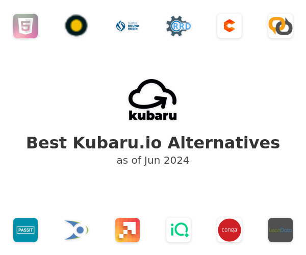 Best Kubaru.io Alternatives