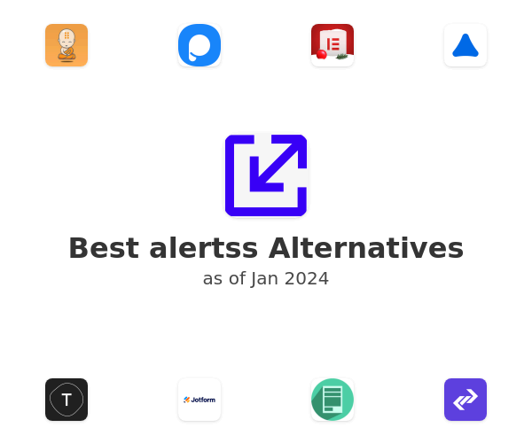Best alertss Alternatives