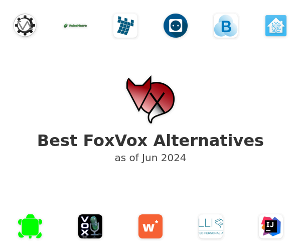 Best FoxVox Alternatives