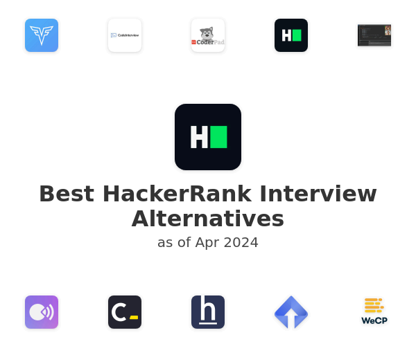 Best HackerRank Interview Alternatives