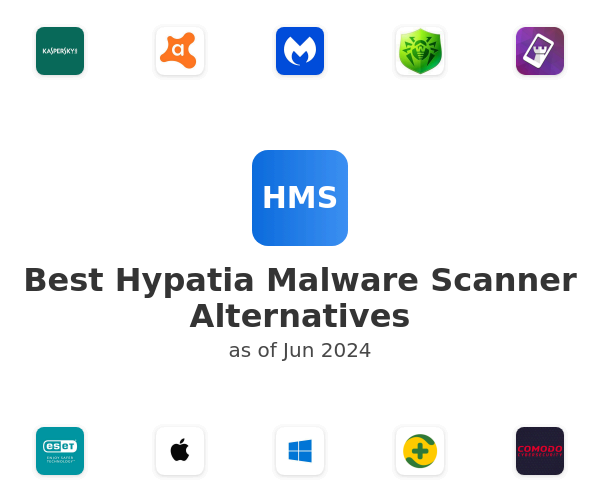 Best Hypatia Malware Scanner Alternatives