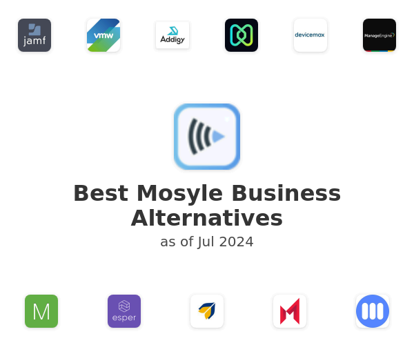 Best Mosyle Business Alternatives
