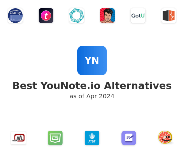 Best YouNote.io Alternatives