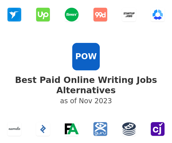 Best Paid Online Writing Jobs Alternatives