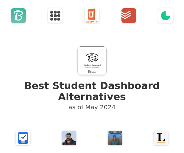 Best Student Dashboard Alternatives