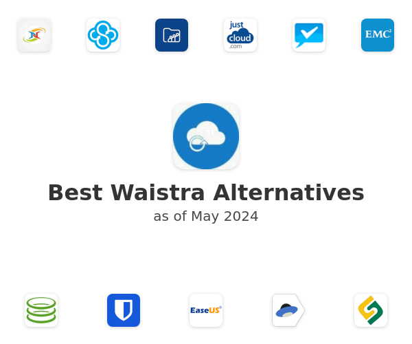Best Waistra Alternatives