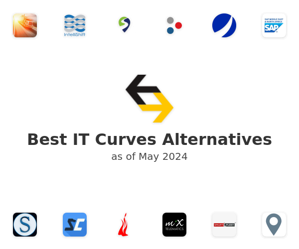 Best IT Curves Alternatives