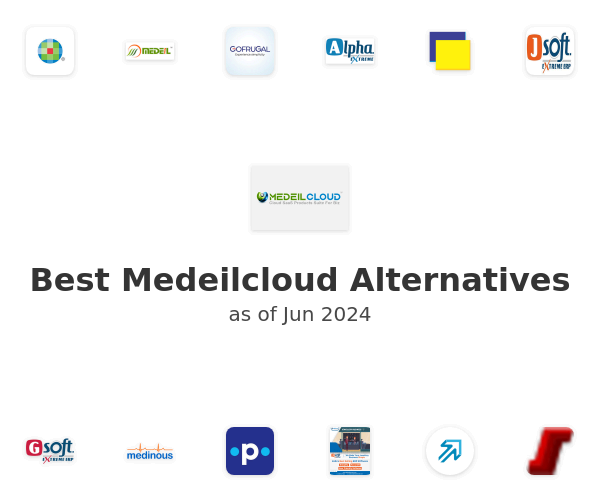 Best Medeilcloud Alternatives