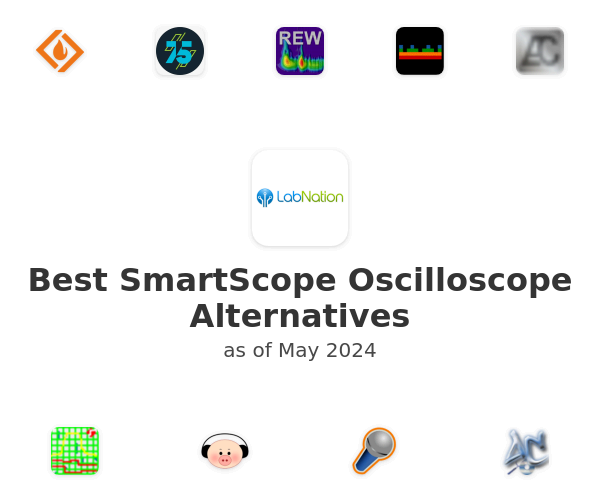 Best SmartScope Oscilloscope Alternatives