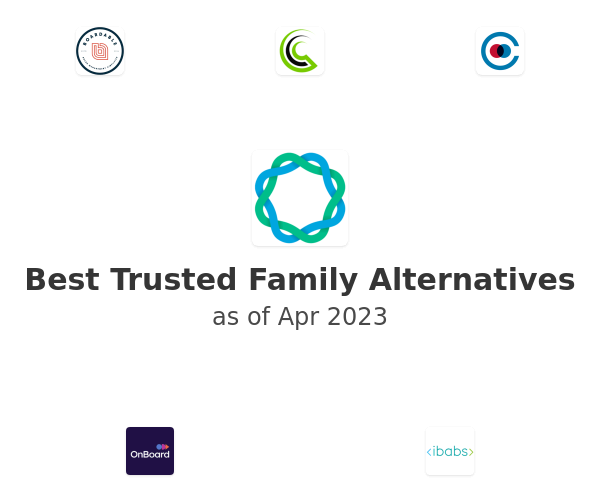 Best Trusted Family Alternatives