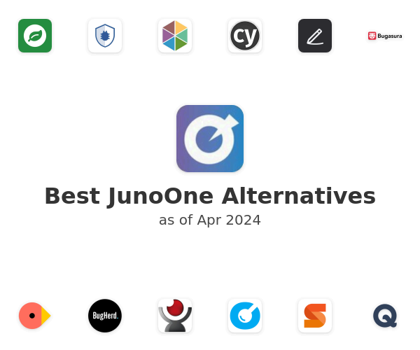 Best JunoOne Alternatives