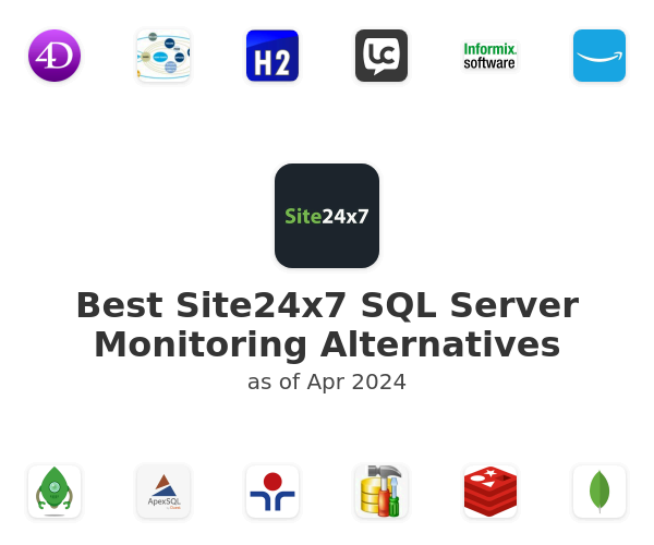 Best Site24x7 SQL Server Monitoring Alternatives