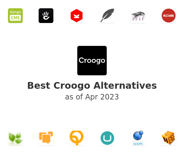 Best Croogo Alternatives