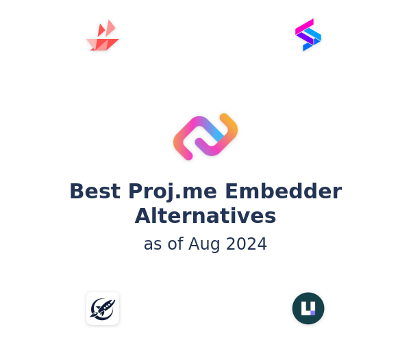 Best Proj.me Embedder Alternatives