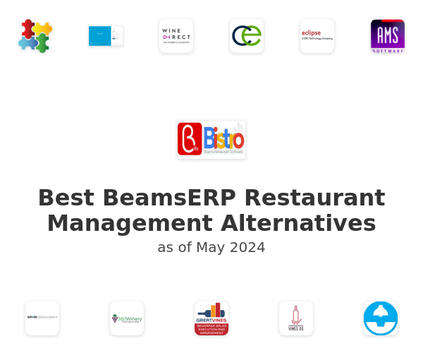 Best BeamsERP Restaurant Management Alternatives