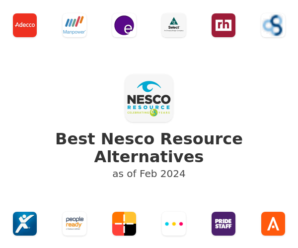 Best Nesco Resource Alternatives