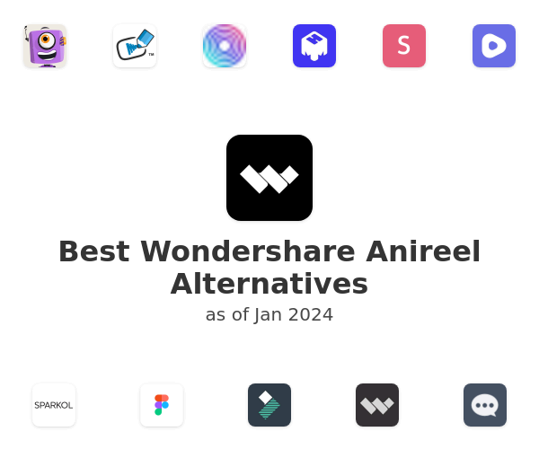 Best Wondershare Anireel Alternatives