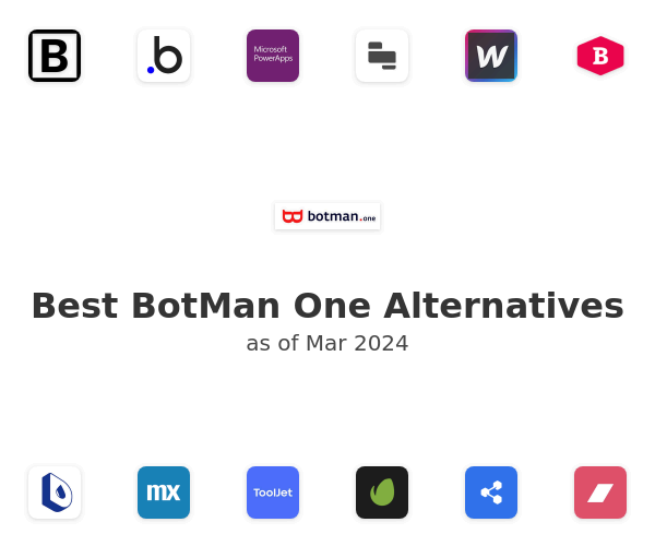 Best BotMan One Alternatives