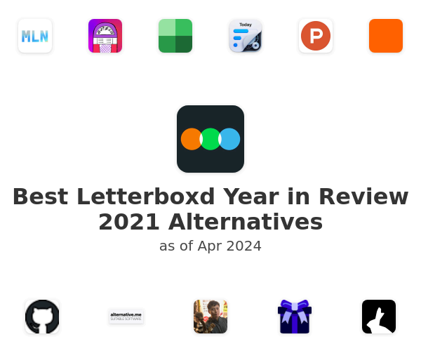 Best Letterboxd Year in Review 2021 Alternatives