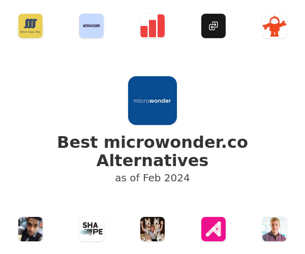 Best microwonder.co Alternatives