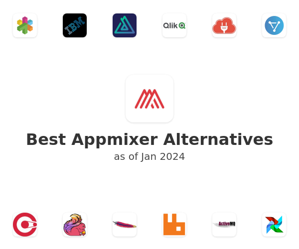 Best Appmixer Alternatives