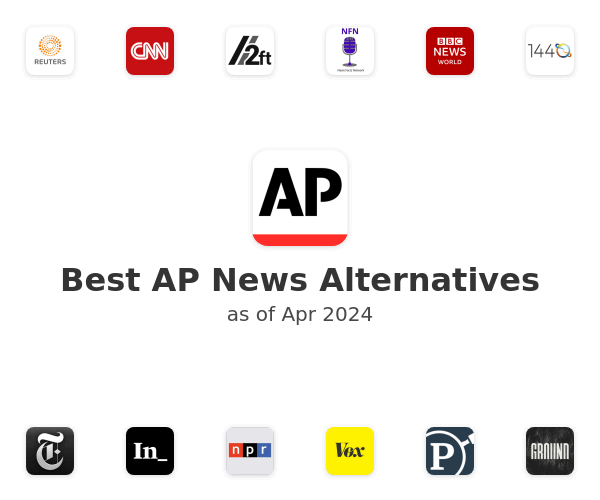 Best AP News Alternatives