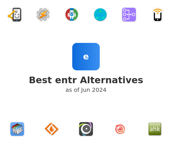 Best entr Alternatives