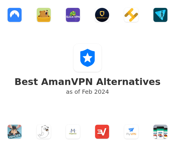 Best AmanVPN Alternatives