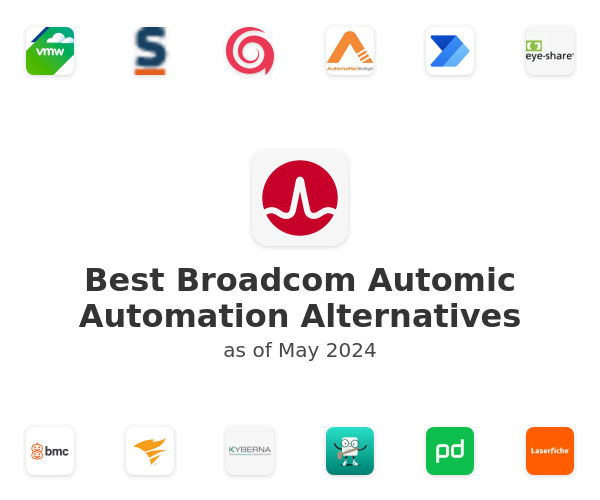 Best Broadcom Automic Automation Alternatives