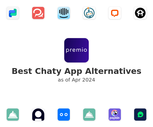 Best Chaty App Alternatives