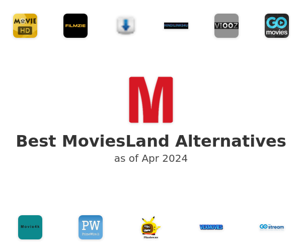 Best MoviesLand Alternatives