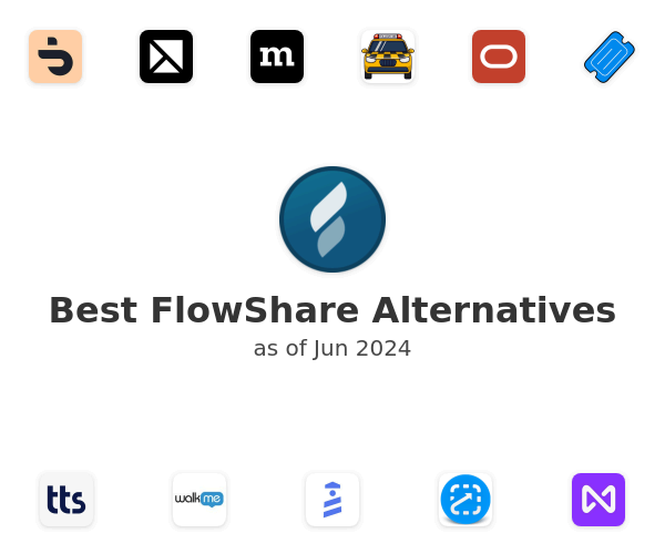 Best FlowShare Alternatives