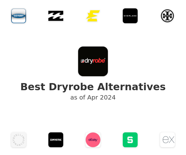 Best Dryrobe Alternatives