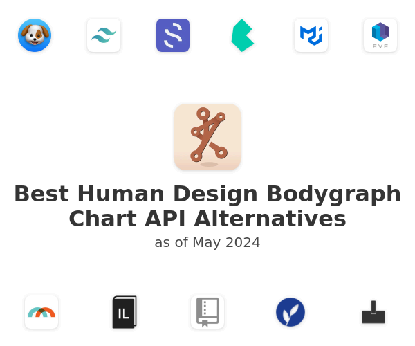 Best Human Design Bodygraph Chart API Alternatives
