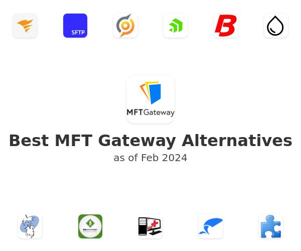 Best MFT Gateway Alternatives