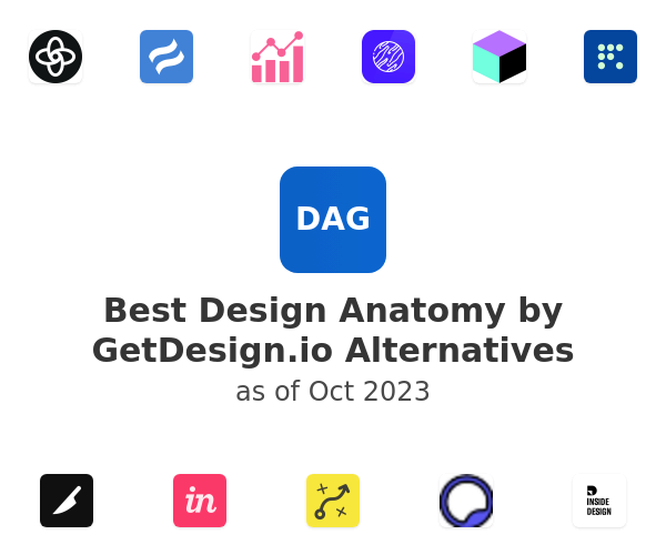 Best Design Anatomy by GetDesign.io Alternatives