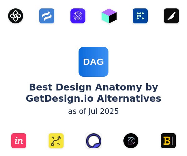 Best Design Anatomy by GetDesign.io Alternatives