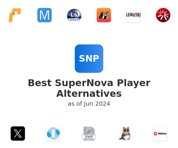 Best SuperNova Player Alternatives