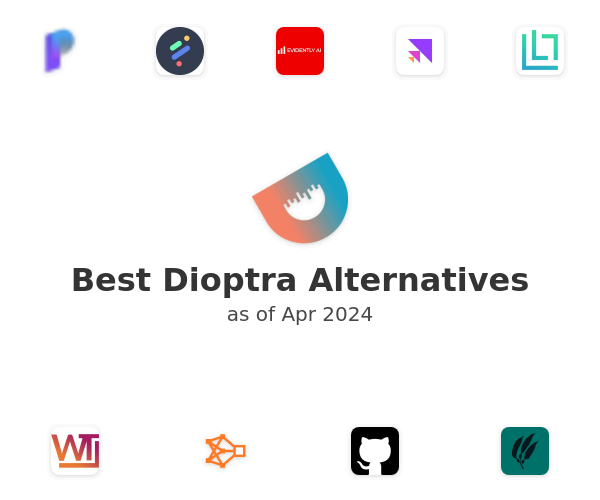 Best Dioptra Alternatives