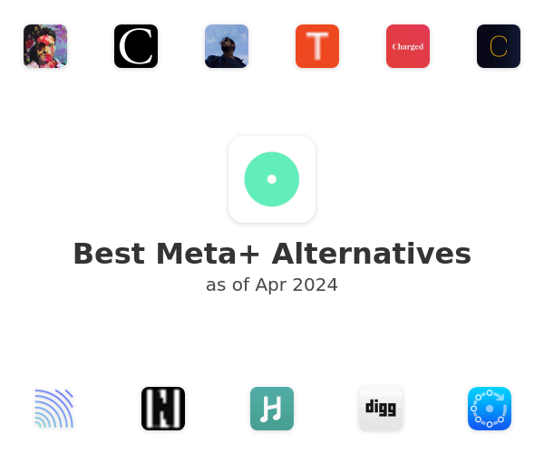 Best Meta+ Alternatives