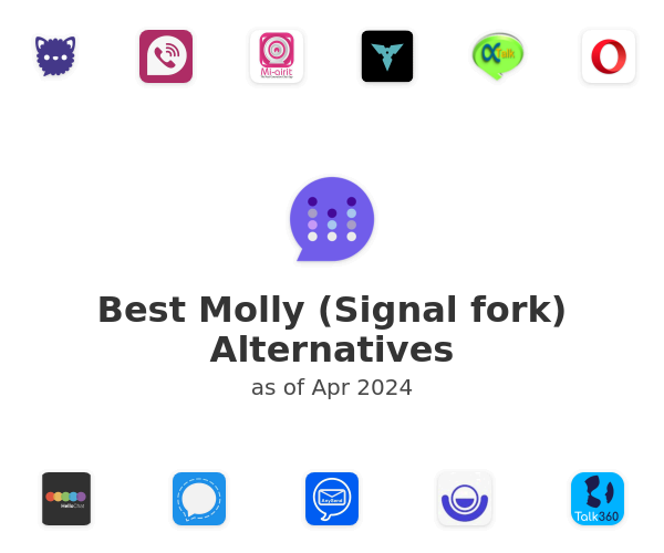 Best Molly (Signal fork) Alternatives