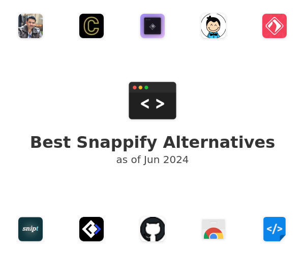 Best Snappify Alternatives