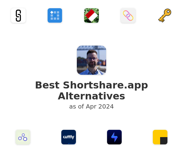 Best Shortshare.app Alternatives