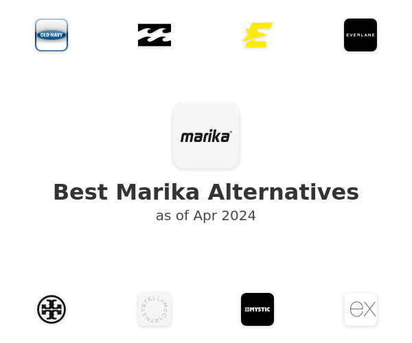 Best Marika Alternatives