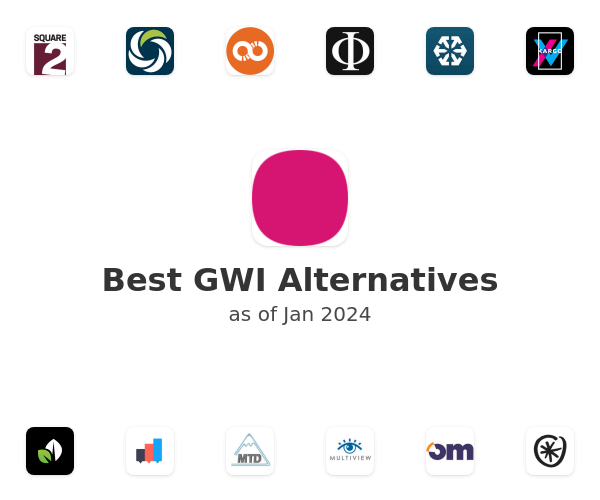 Best GWI Alternatives